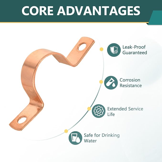 90 Pack Niikappu Copper Pipe Strap Clamp Hanger - Image 3