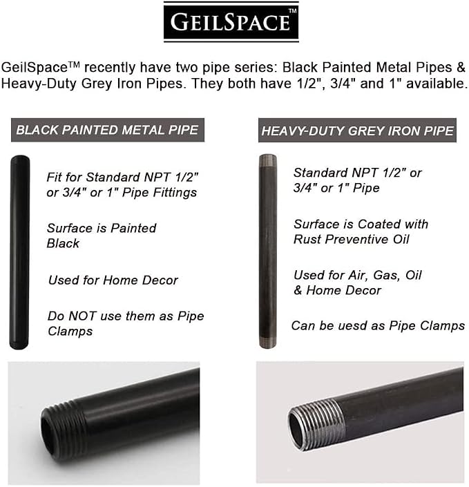 6 Pack 3/4" × 60" Pre-Cut Black Metal Pipe, Industrial Steel Fits Standard - Image 3