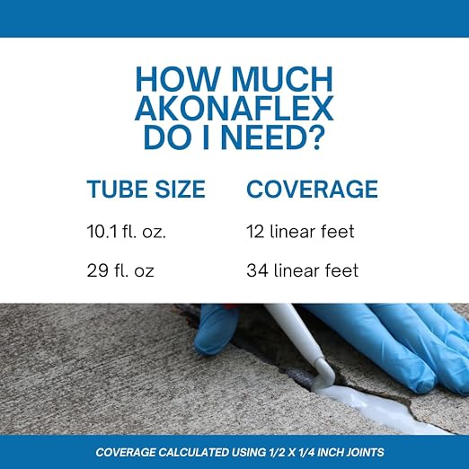 Akonaflex Self-Leveling Concrete Repair, 10 Ounces | Concrete Caulk Compound - Image 5