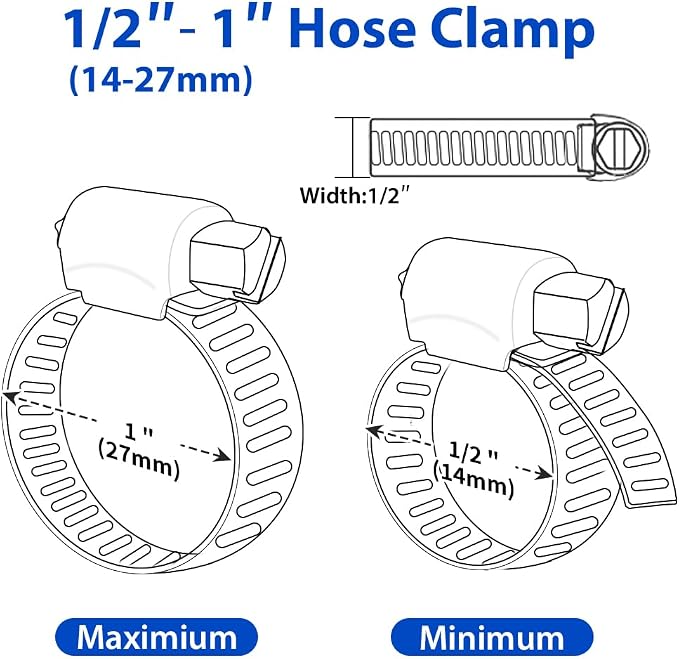 Hose Clamp 1 Inch, 10 Pack Stainless Steel Hose Clamps - Image 2