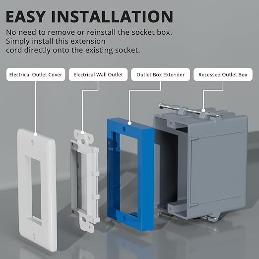 ABS 1/2 Inch Outlet Box Extender, Single Gang, 1 Pack | Single Gang Outlet Box - Image 4