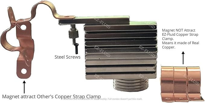 EZ-FLUID 1-1/2" Genuine Real Copper Pipe Strap Clamp Hanger - Image 3