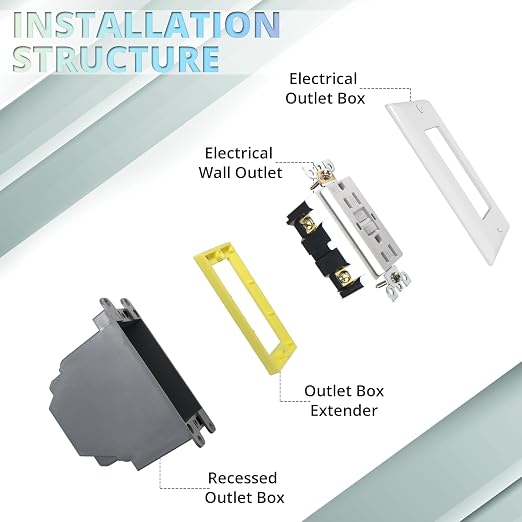 MAKERELE 1 Gang Electrical Outlet Box Extender, 1/4 Inch Yellow, 4 Pack | - Image 5