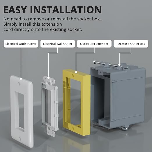 ABS 1/2 Inch Outlet Box Extender, Single Gang, 5 Pack | Single Gang Outlet Box - Image 4