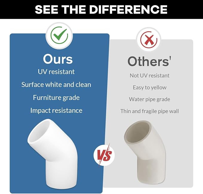 12-Pack 1 inch 45 Degree Elbow PVC Fitting, 2 Way Furniture Grade Pipe Connector - Image 4