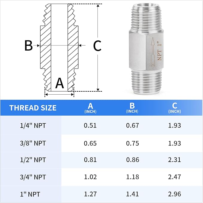 ChillWaves 304 Stainless Steel In-Line Siamese Check Valve 1" NPT Male Thread - Image 2
