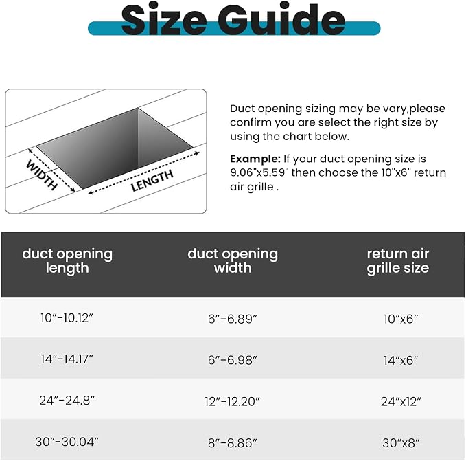 VOISEN Return Air Grille, Fits 24x12 Duct Opening, Steel Return Vent Cover - Image 2