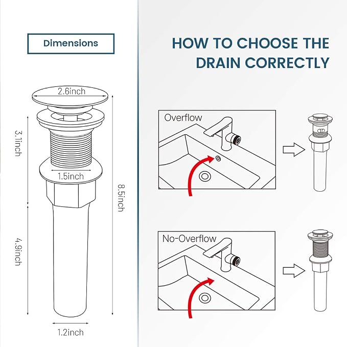 REGALMIX Pop Up Drain, Bathroom Faucet Vessel Vanity Sink Drain Stopper - Image 6