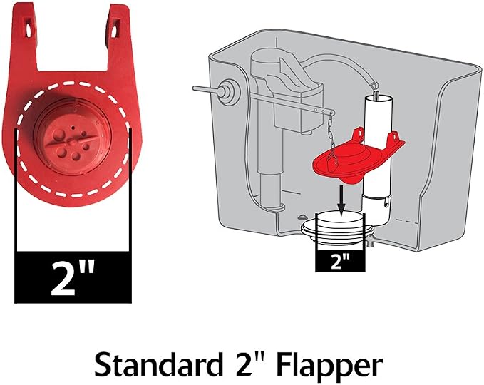 Korky Standard 2-Inch Adjustable Toilet Flush Valve Replacement - Image 2