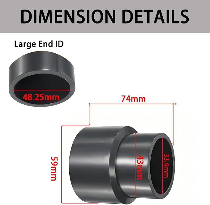 1-1/2 x 1 Inch SCH80 PVC Reducing Coupling, Increaser/Reducer Connector Pipe - Image 2