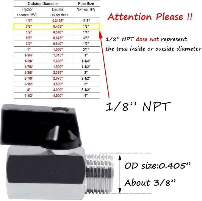 Beduan 1/8" Brass Mini Ball Valve NPT Female x Male Shut-Off Valve - Image 2