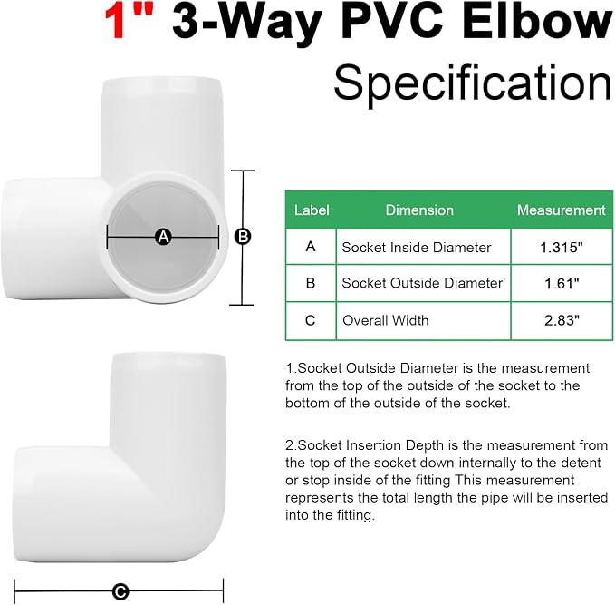 12Pack 1IN 3-Way Elbow PVC Fittings Furniture Grade SCH40 1" Tee 3 Way PVC Pipe - Image 2