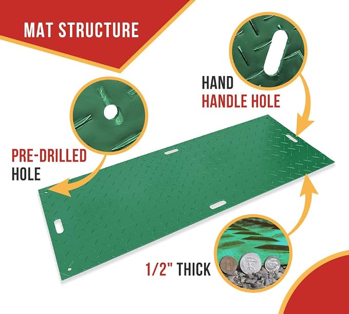 12 Pk 4' x 8' - 1/2" Thick Heavy Duty Green Ground Protection Mats - Easily - Image 4