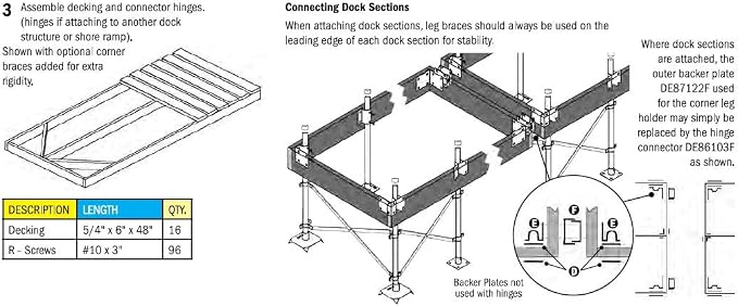 Dock Edge Stationary Dock Connector Hinge, Galvanized, 7/16" Holes - Image 5