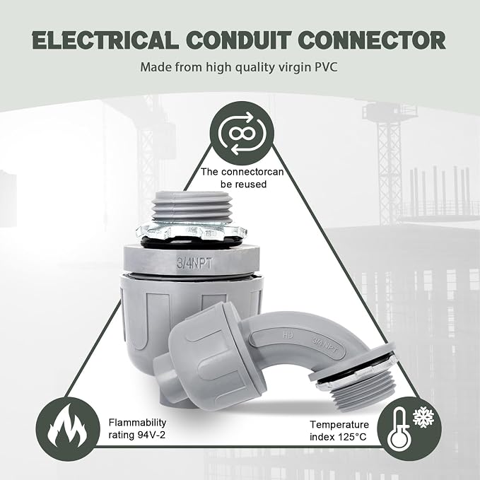 10 Pack 1/2 Inch Liquid Tight Connectors - Image 3
