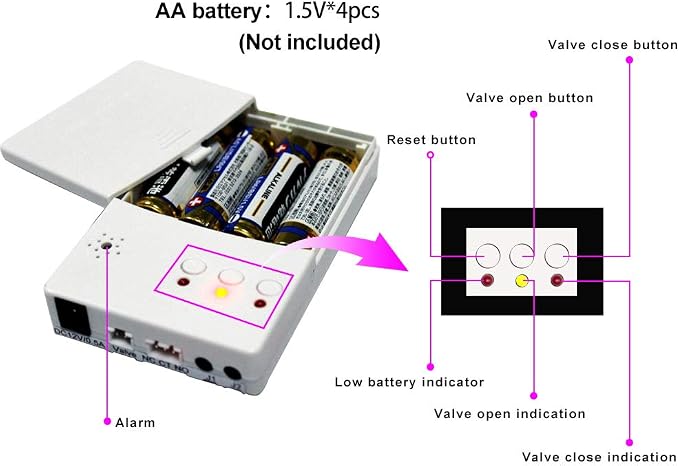 E-SDS Automatic Water Leak Detector - Image 3