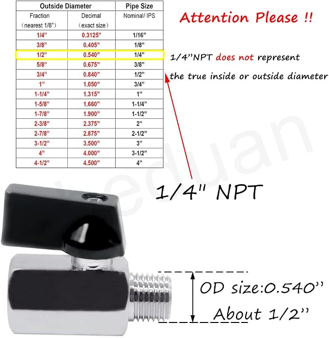 Beduan 1/4" Brass Mini Ball Valve NPT Female to Male Shut-Off Valve 2 PCS - Image 2
