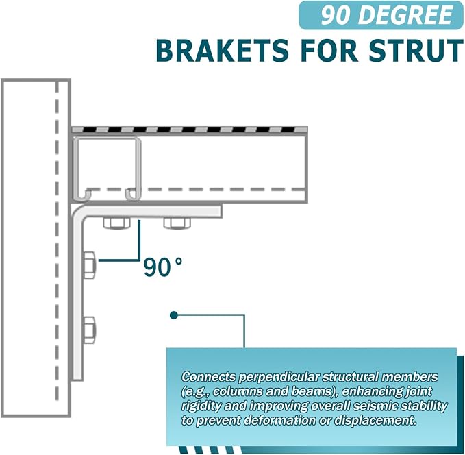 8Pcs 4 Hole 90 Degree Bracket for 1 5/8 Strut Channel, Heavy Duty L Brackets - Image 3