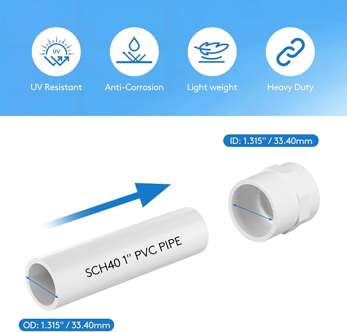 9 Pack 1" PVC Female Adapter, Schedule 40 - Image 5