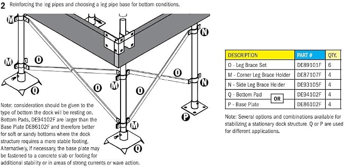 Dock Edge Stationary Dock Anchor Tie Down Corner, Galvanized - Image 4