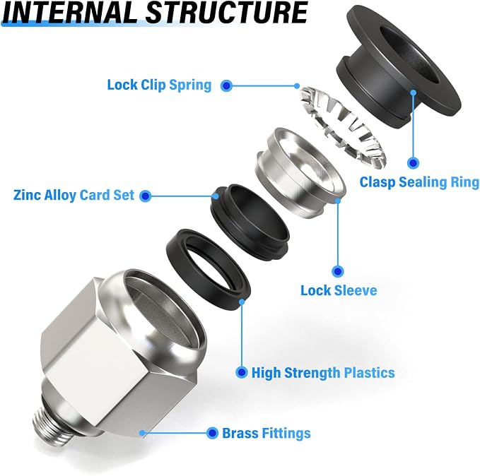 TAILONZ PNEUMATIC Male Straight 4mm Tube OD x M5 Thread Push to Connect - Image 3