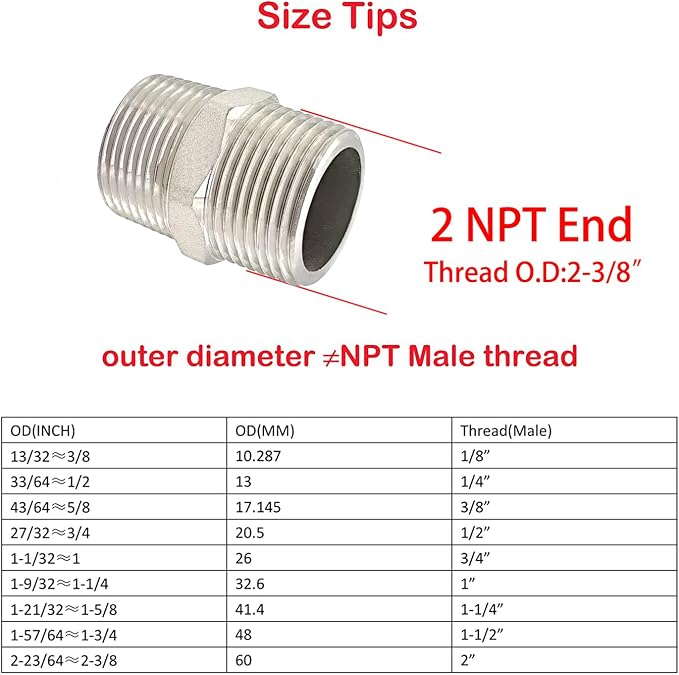 2" Male to 2" Male NPT Hex Nipple, Pipe Fittings 304 Stainless Steel Threaded - Image 2