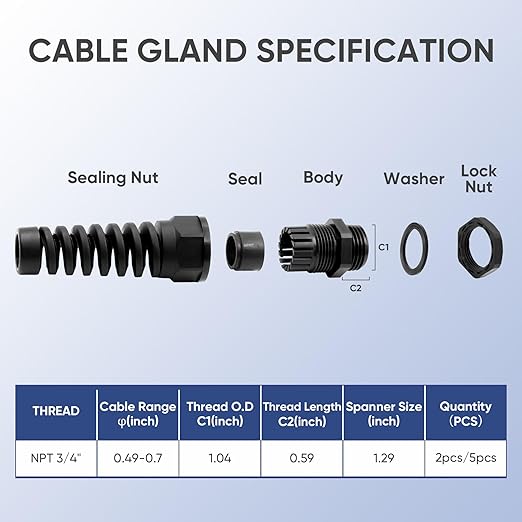 Strain Relief Cord Connector, LISTENJIALE 5Pcs NPT 3/4" Waterproof Cable Gland - Image 2