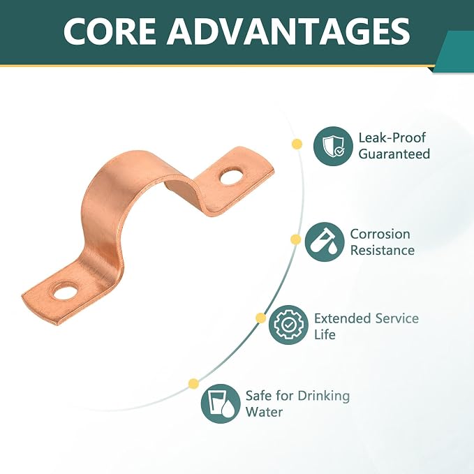 200 Pack Niikappu Copper Pipe Strap Clamp Hanger - Image 3