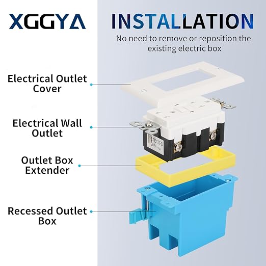Single Gang Receptacle Outlet Box Extenders, Electrical Outlet Extender - Image 5