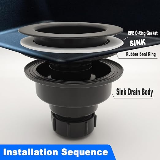 EPE & Rubber Sink Strainer Seal Kit - Image 6