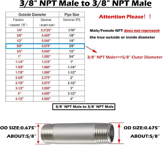 Beduan Stainless 3/8 NPT Male Threaded 6" Length Nipple Pipe Fitting | MPT - Image 2