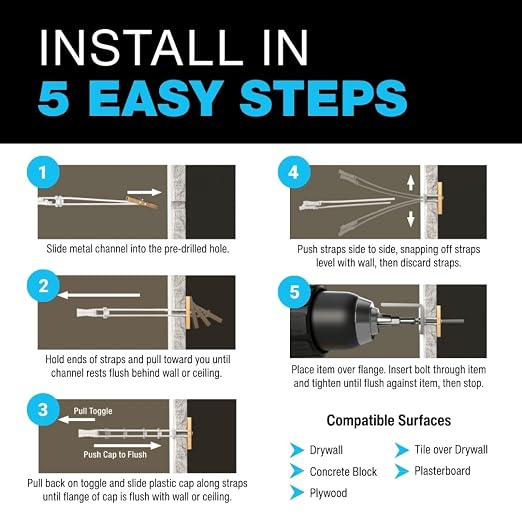 TOGGLER SNAPTOGGLE Drywall Anchors - Image 5