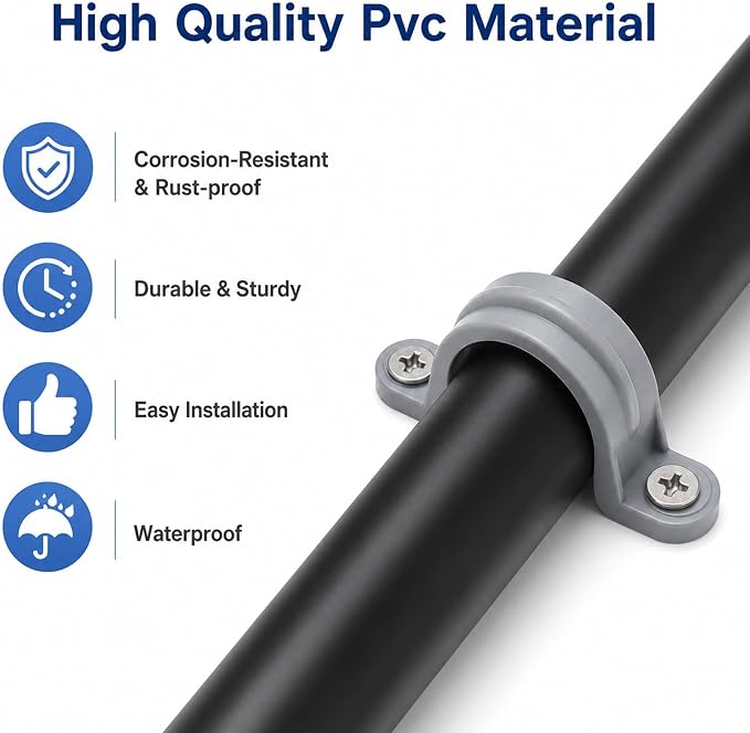 3/4 Inch PVC Pipes Mounting Straps 2 Holes Pipes Strap | Plumbing Pipes Clamps - Image 3