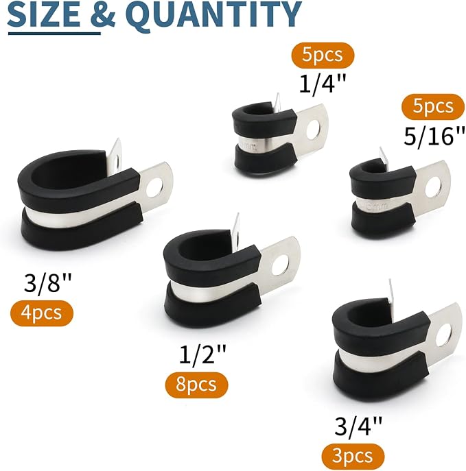 Cable Clamps Assortment Kit, 25 Pack Stainless Steel Rubber Cushion Pipe Clips - Image 2