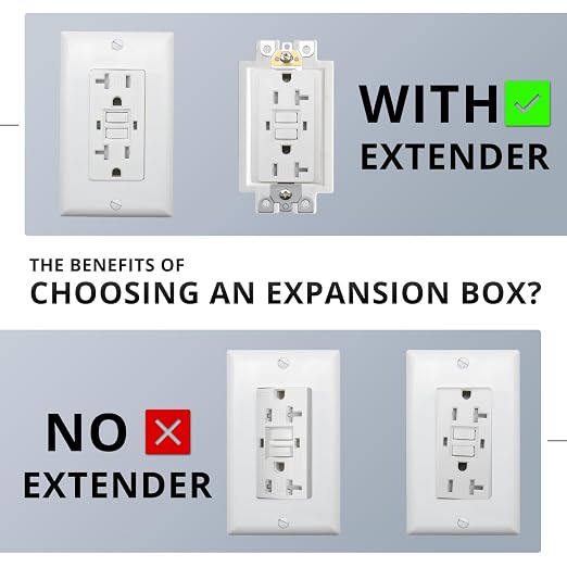 3-Gang Nonmetallic Outlet Box Extender, ETL Listed, 12 Pack | ETL Listed - Image 5