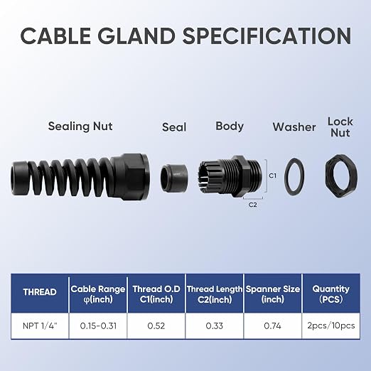 Strain Relief Cord Connector, LISTENJIALE 10Pcs NPT 1/4" Waterproof Cable Gland - Image 2