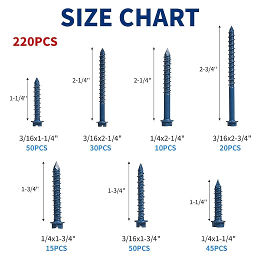 220Pcs 1/4" & 3/16" Hex Concrete Screw & Drill Bit Set, - Image 2