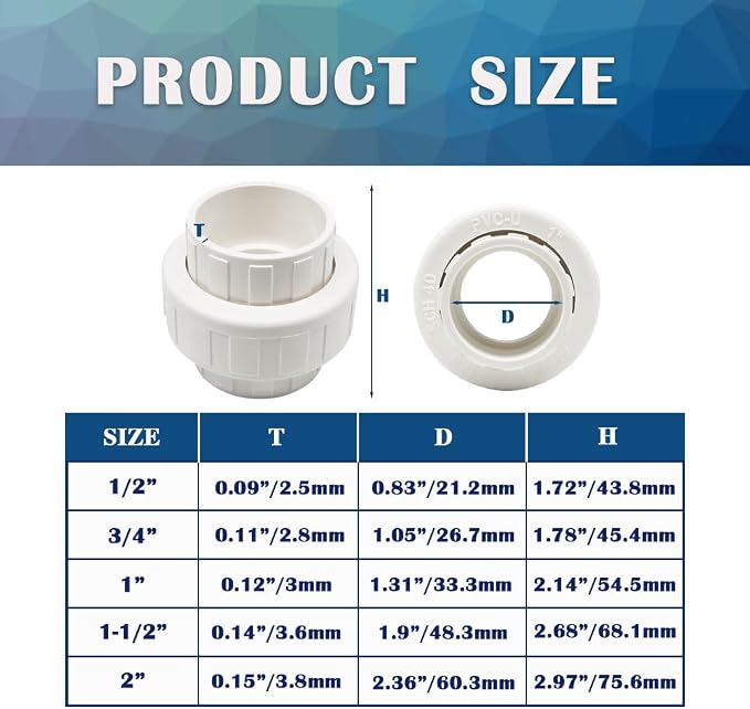 4PCS 1/2 Inch PVC Union Coupling Pipe Fittings - Image 2