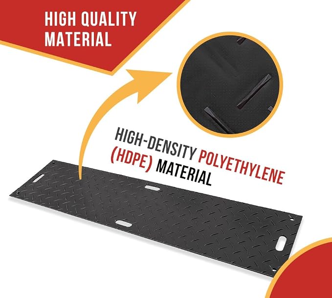 12 Pk 4' x 8' - 1/2" Thick Heavy Duty Ground Protection Mats - Easily Supports - Image 5