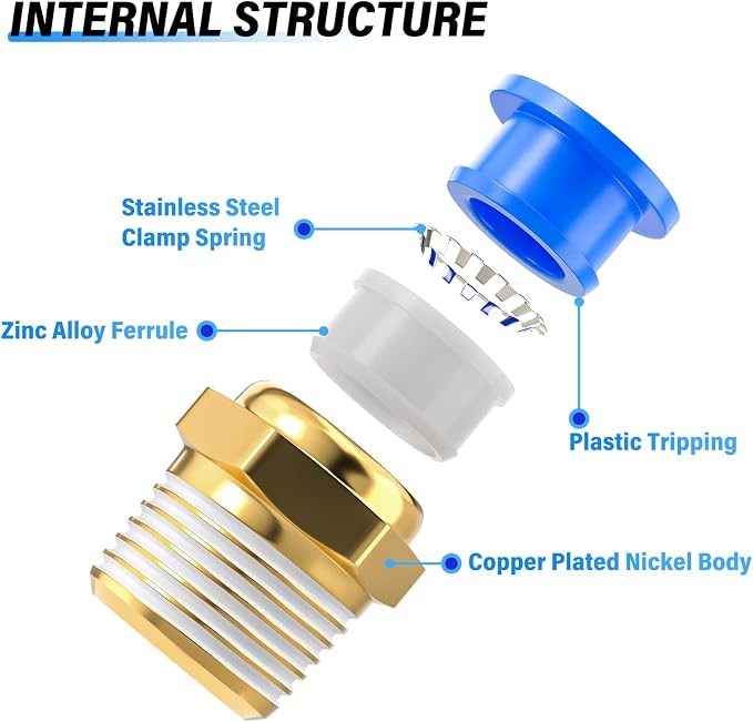 TAILONZ PNEUMATIC Blue Straight 8mm Tube OD x 3/8 Inch G Thread Push to Connect - Image 3