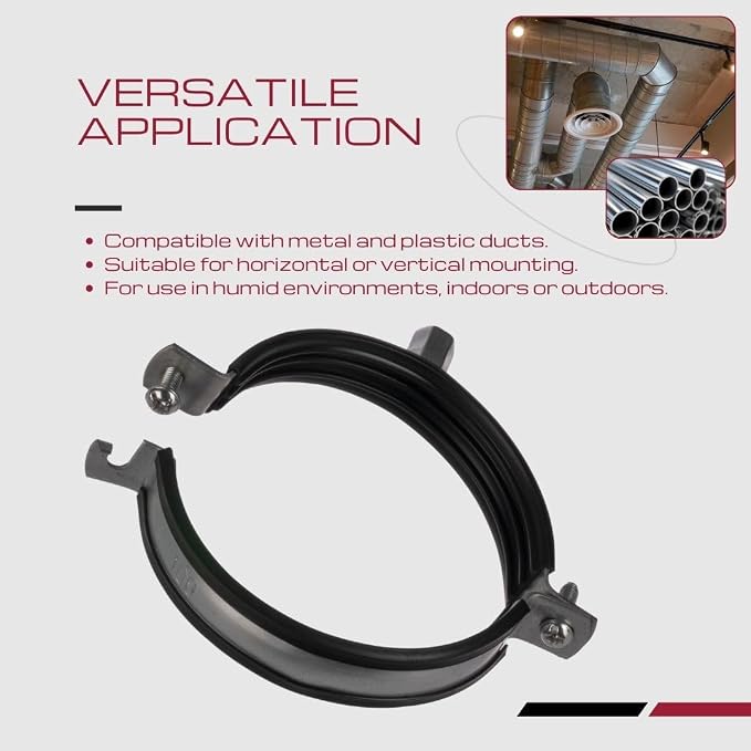 3 Inch Pipe Clamp Pack of 5 - Image 5