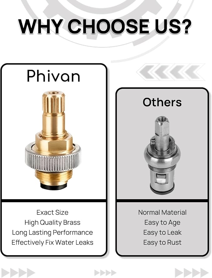 4" Brass Faucet Handle Cartridge Replacement Stem Assembly Faucet Valves Hot - Image 6