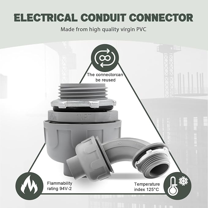 4 Pack 1 Inch Liquid Tight Connectors - Image 4