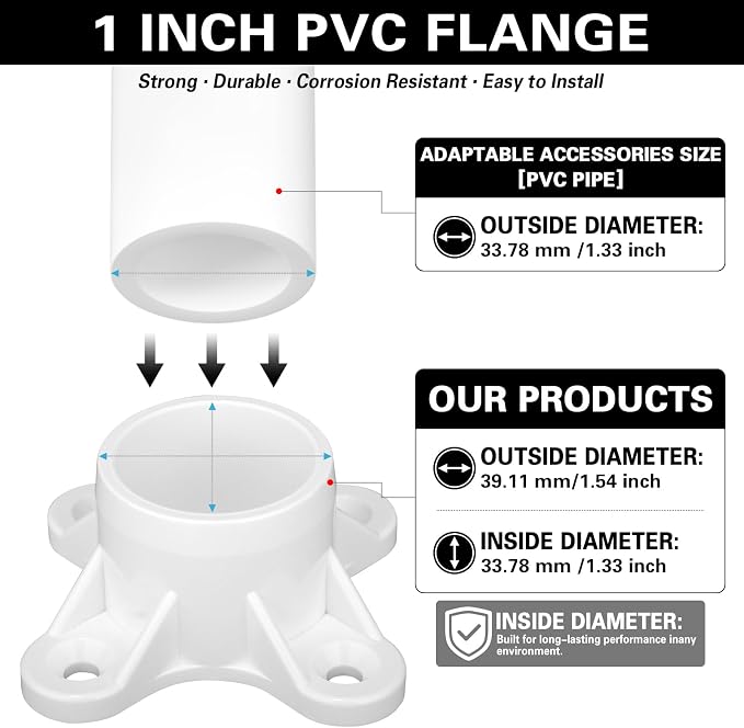 12 Packs PVC Flange for 1" PVC Pipe, Table Screw Caps Fittings for DIY Rod - Image 2