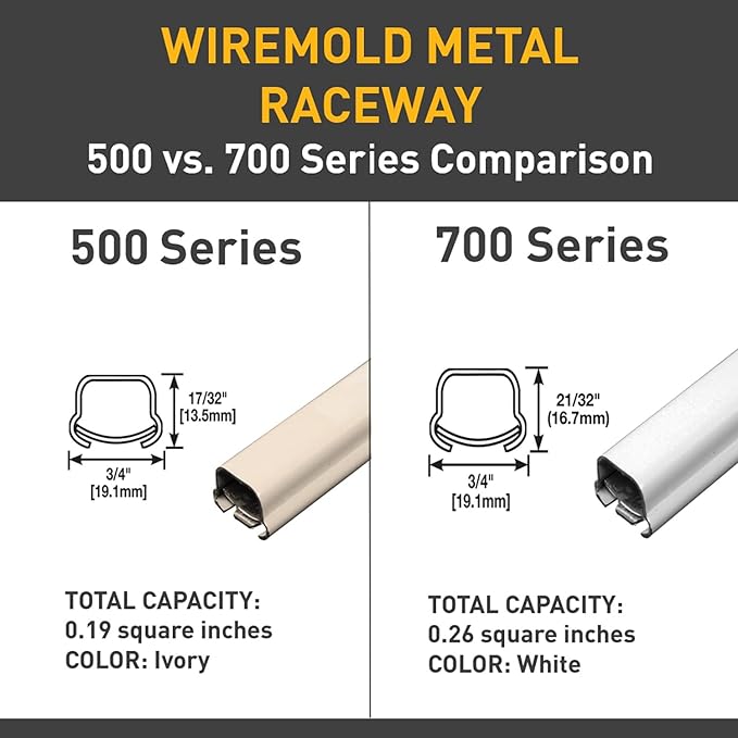 Legrand Wiremold 500 Series Metal Raceway Flat Elbow, Ivory 1 Pack | Extend - Image 2