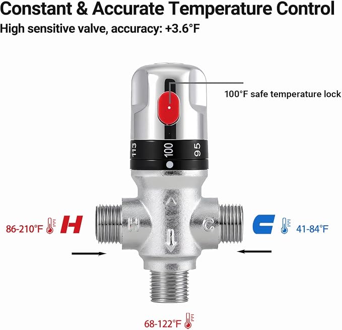 TreMax Thermostaic Mixing Valve - Image 5
