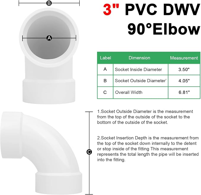 3" PVC DWV Sanitary 90-Degree Elbow White SCH40 3" PVC DWV 90° Elbow Pipe - Image 2