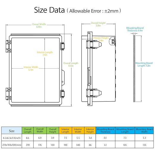 Electrical Box, IP67 Waterproof Hinged Clear Cover Stainless Steel Latch - Image 2