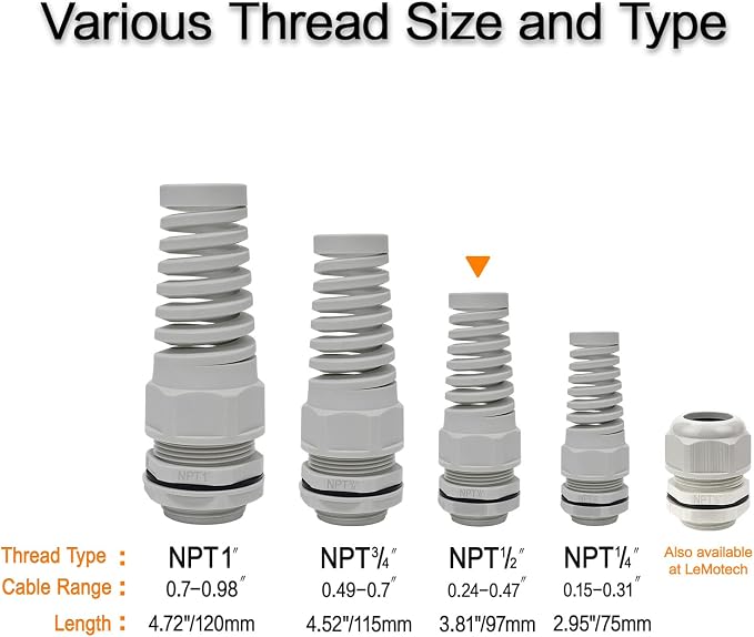 2Pcs NPT 1/2" IP68 Waterproof Cable Gland Flex Spiral Strain Relief Grey Nylon - Image 6