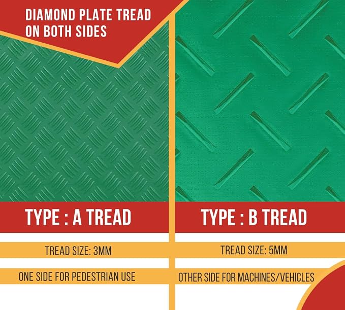 10 Pk 3' x 8' - 1/2" Thick Heavy Duty Green Ground Protection Mats - Easily - Image 3
